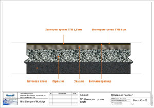 PS_Linokrom_tropic_LAYT_Detail_of_Section