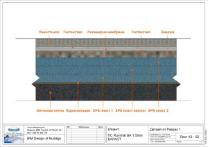 PS_Ruvimat_BA_detail_by_section