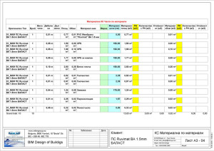 PS_Ruvimat_BA_material-more_material