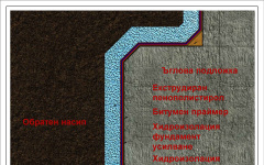 fs_termo7