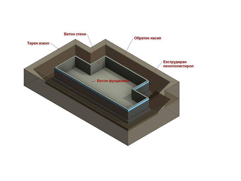 fundament_termo_home2