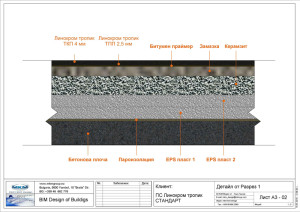 PS-Linokrom-tropic-STANDARD-Detail-by-Section