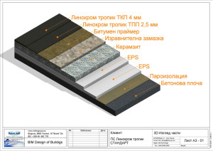 PS-Linokrom-tropic-STANDARD