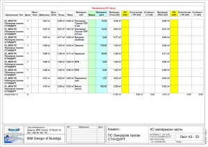 PS-Linokrom-tropic-STANDARDKS-materials-parts