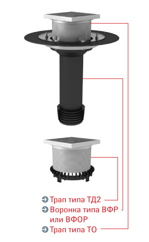 FUNNEL-REPAIR-TERMOCLIP-TYPES-VfR-SOMETHING,-SOMETHING-OR-VfR-VfR-TD2,-VFOR-TD2-